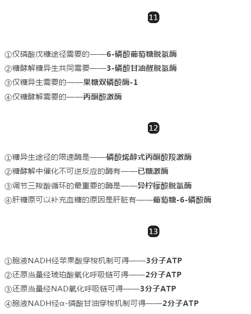 临床执业医师考试20个易混淆考点，二试考生必看！