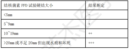 内科学1.png