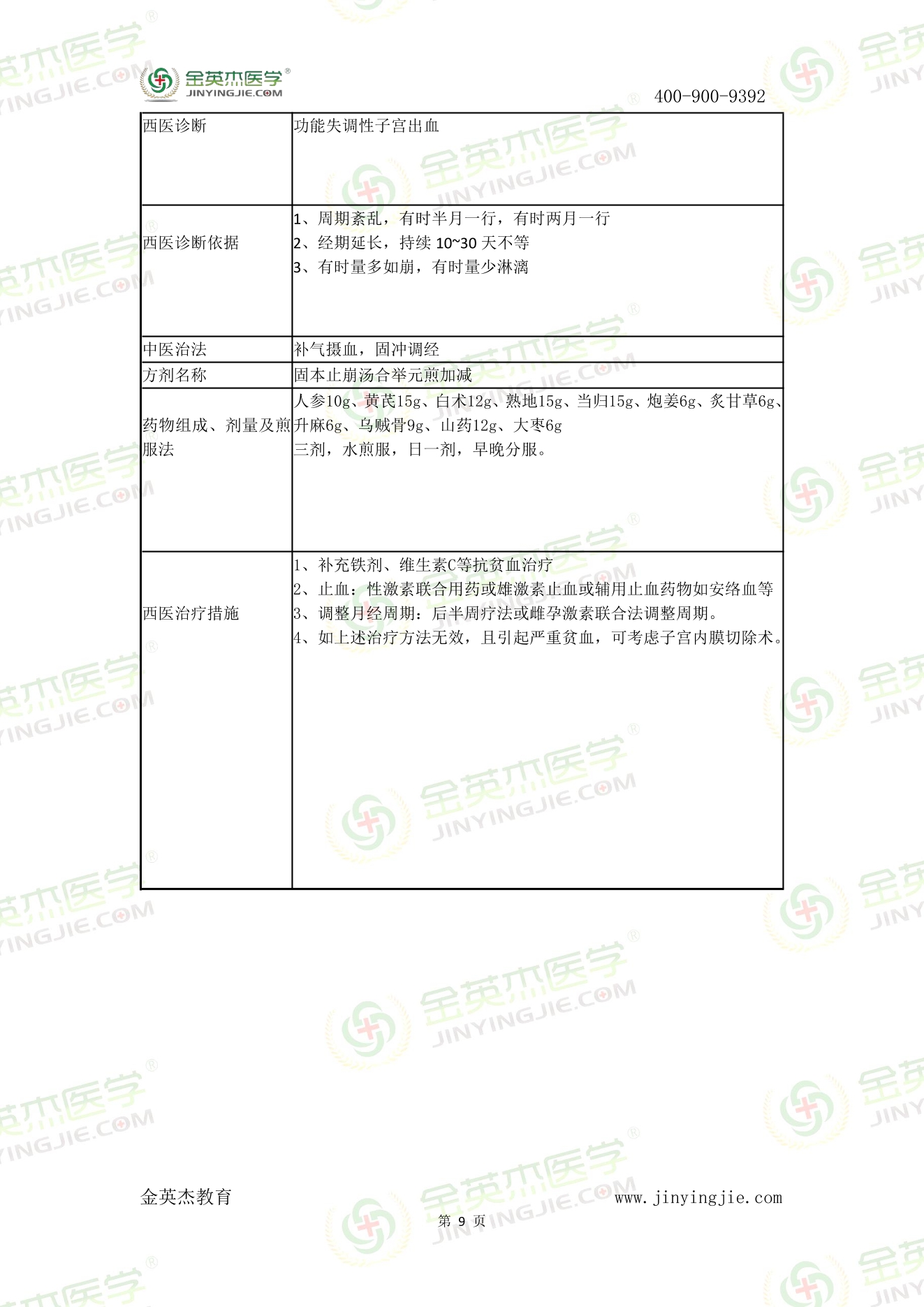 2017年中西医技能真题答案解析-9.jpg