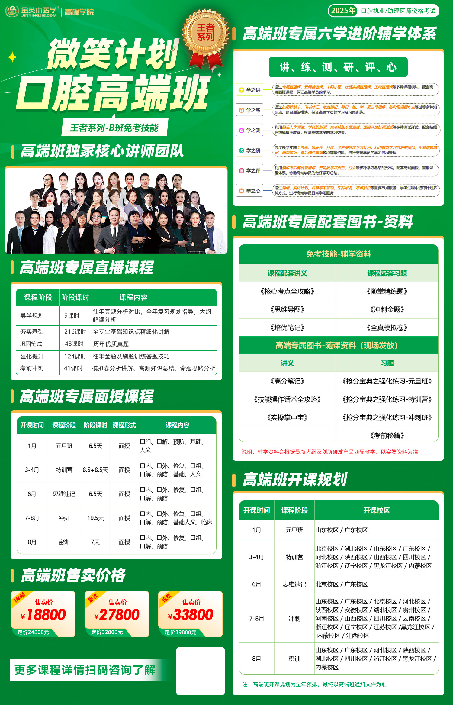 微笑计划-口腔高端班皇冠系列-B班免考技能.jpg